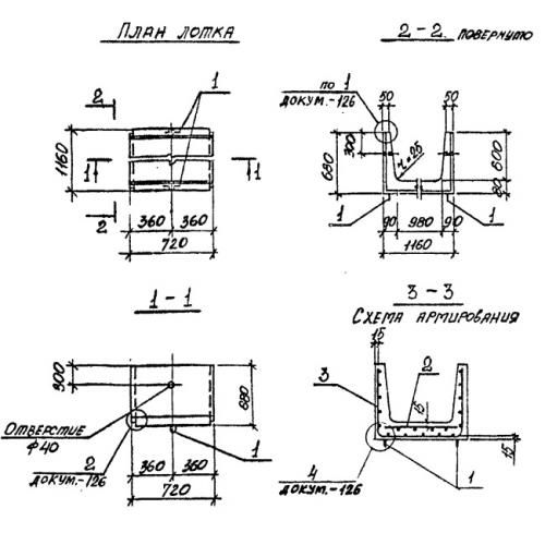 Лоток теплотрассы доборный Л 28д-11 (Серия 3.006.1-2/82) купить в Челябинске от 